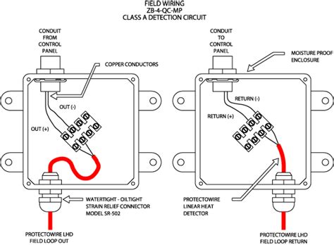 protectowire wiring diagram